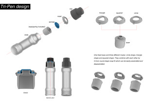 Nuovo design per lo SQUIZER!!